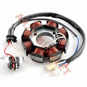 STATÖR [2008] YBR - YBR K